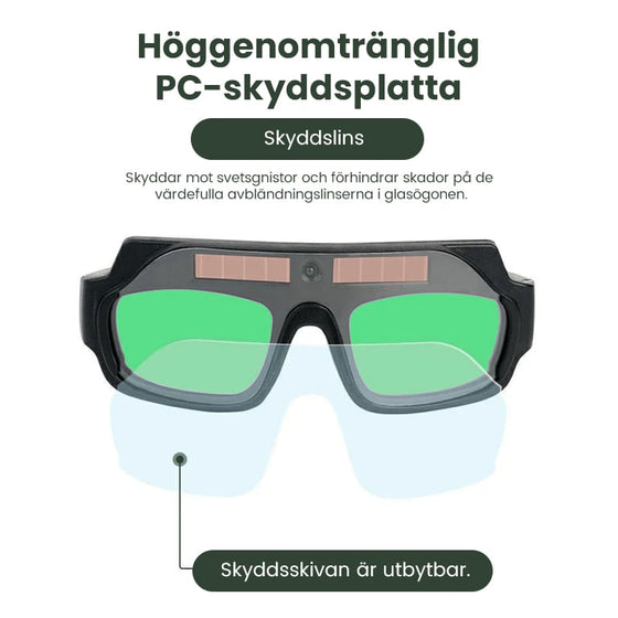 Självtonande svetsskyddsglasögon