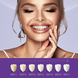 Gula tandblekningsremsor