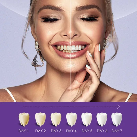 Gula tandblekningsremsor