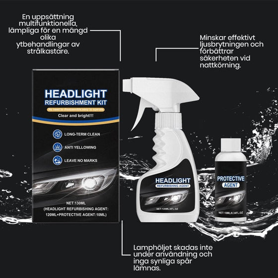 Strålkastarrestaureringssats