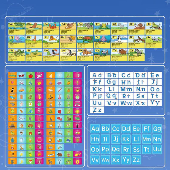 Alfabetinlärningsfickdiagram
