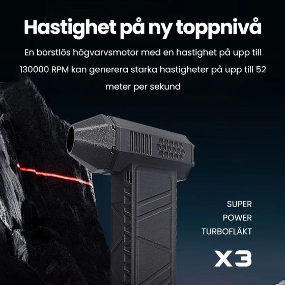 Electric Mini Turbo Jet Fan