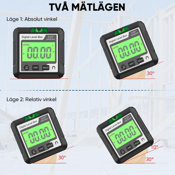 Magnetisk Digital Inklinometer