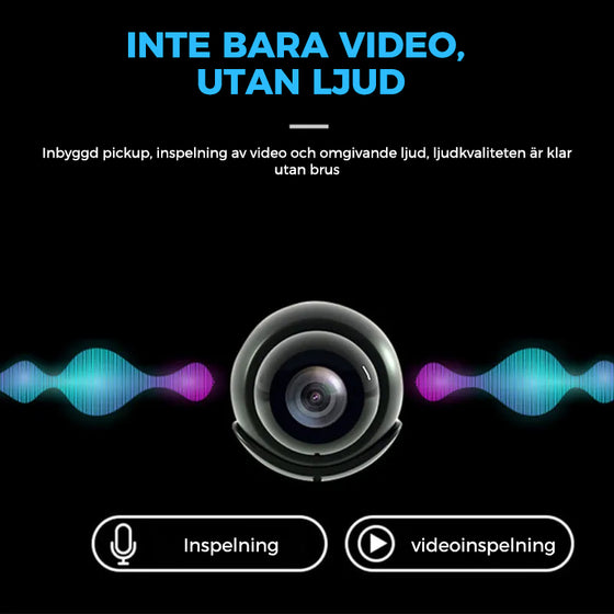 Mini WIFI Camera 1080P HD