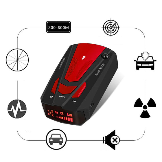 Fordonshastighetsradardetektor