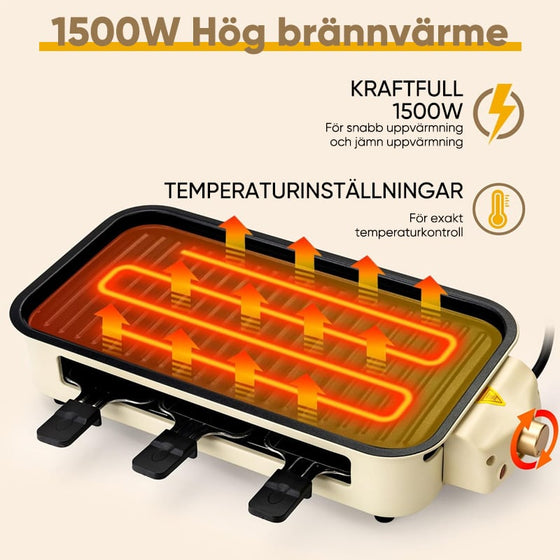 Elektrisk inomhusgrill