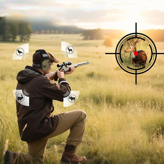 Professionella Taktiska Hörselskydd med Bullerdämpning