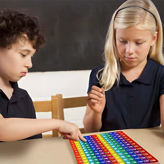 Pedagogisk 12×12 Multiplikationstavla