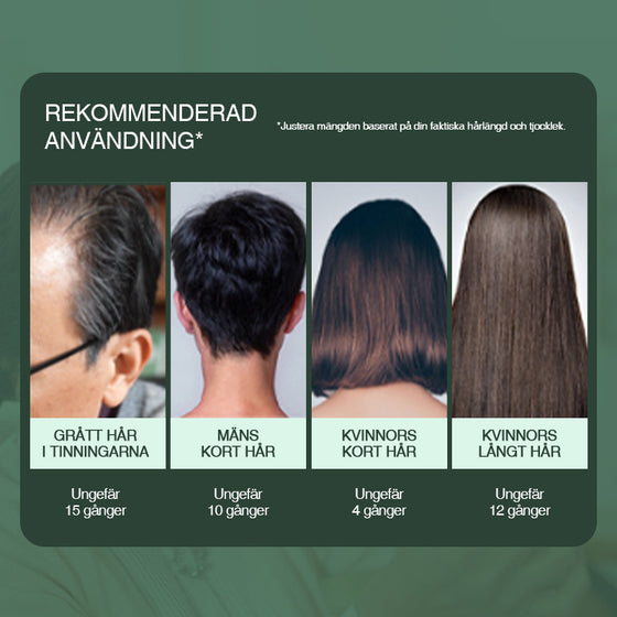 Hårfärgessens med växtextrakt