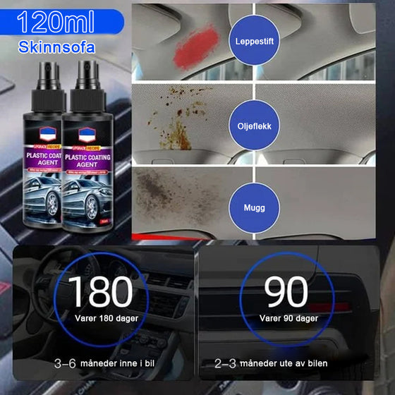 Bilinredning Läder- och plastbeläggningsmedel