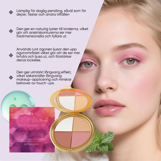 Allt-i-ett-palett för highlighter, ögonskugga och rouge