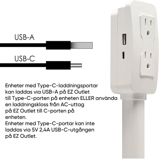 Förlängare för eluttag