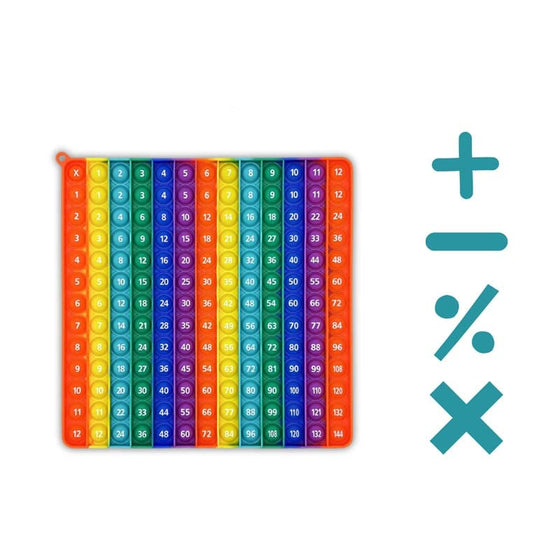 Pedagogisk 12×12 Multiplikationstavla