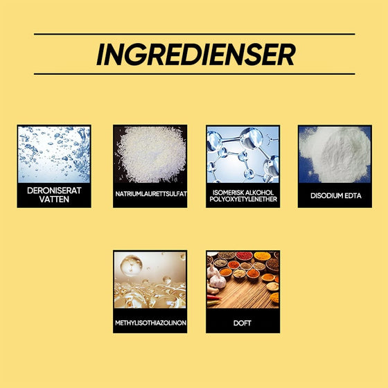 Köks Multi-Syfte Rengöringsmedel