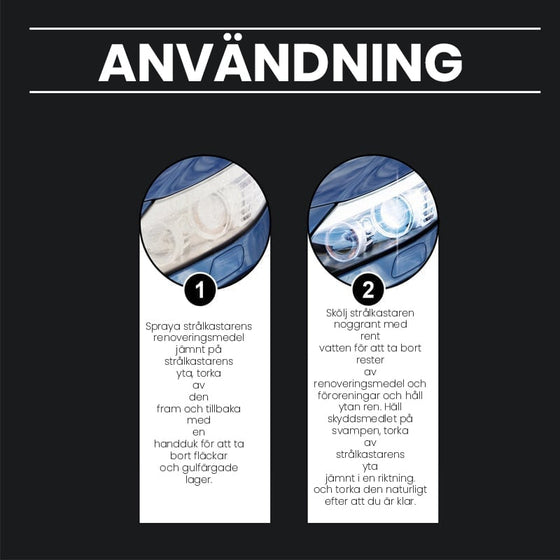 Strålkastarrestaureringssats