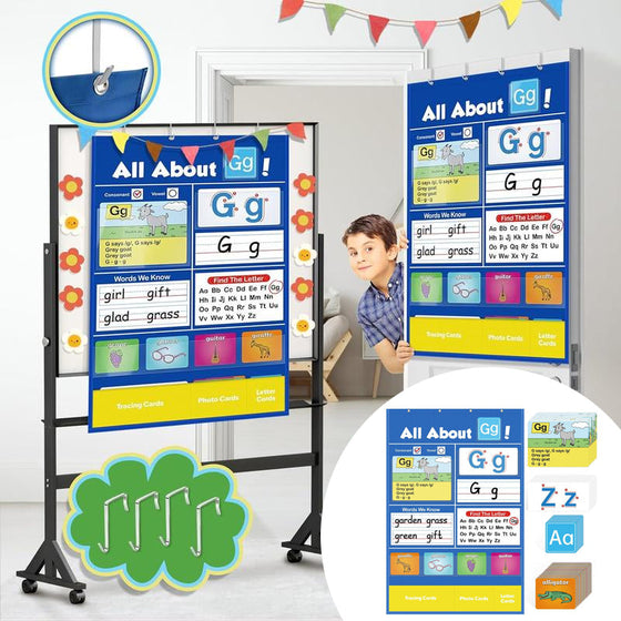 Alfabetinlärningsfickdiagram