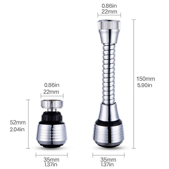 Stänkskyddad strålsamlare för köksblandare