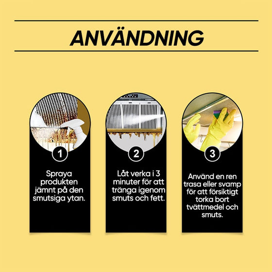 Köks Multi-Syfte Rengöringsmedel