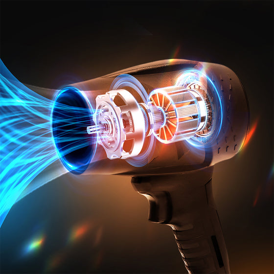 Sakerplus Portabel Dammrengörare