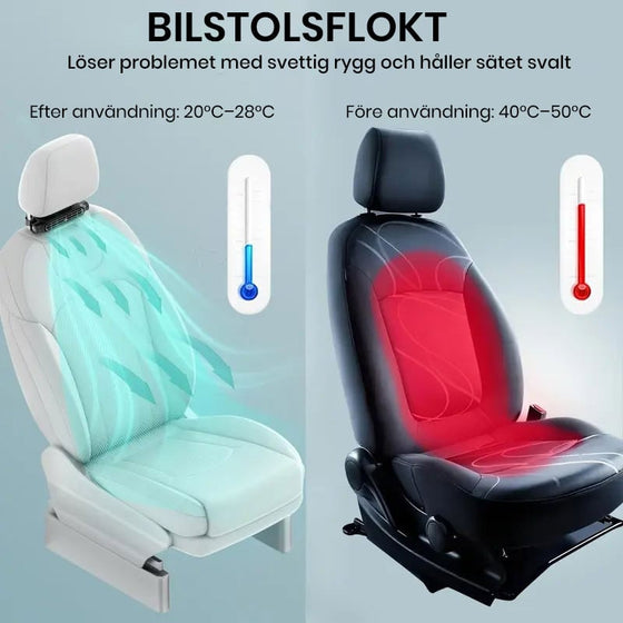 Fläkt för bilsäte