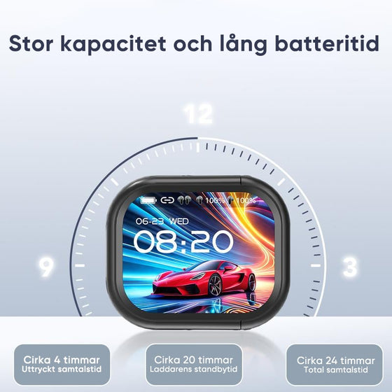 Brusreducerande hörlurar för färgskärm och översättning