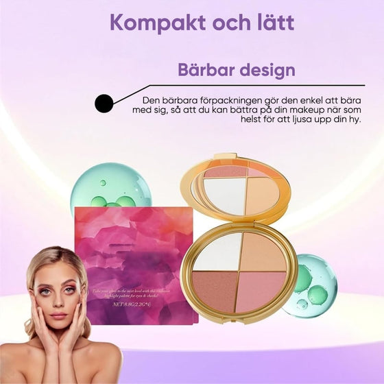 Allt-i-ett-palett för highlighter, ögonskugga och rouge
