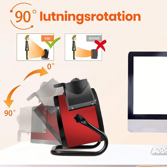 Kraftfull bärbar värmekanon