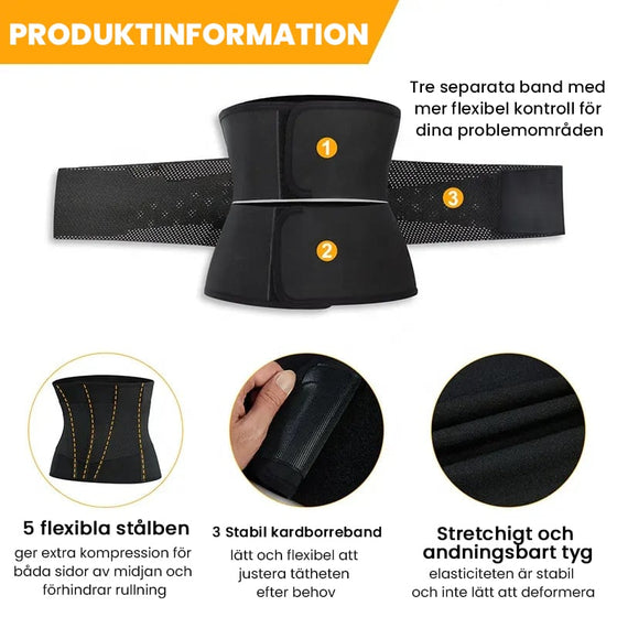 Kvinnors midje-kardborreband