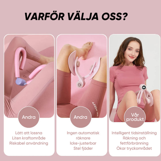 Träningsredskap För Bäckenbotten