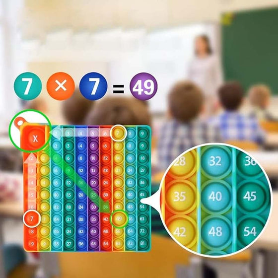Pedagogisk 12×12 Multiplikationstavla