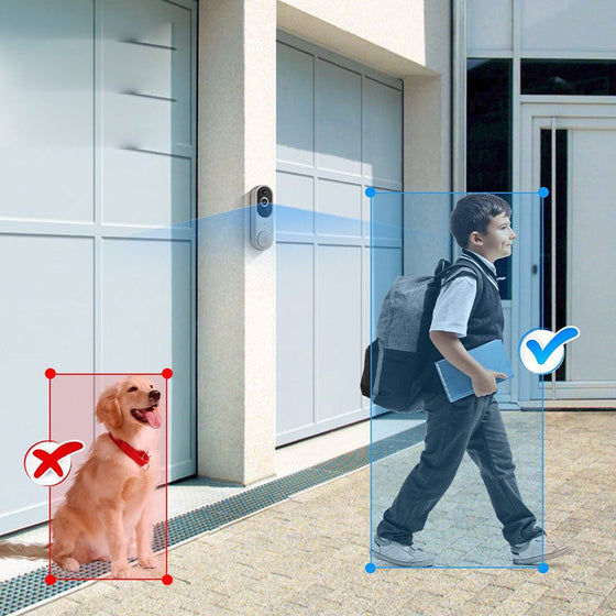 Trådlös kamera för smart dörrklocka - utomhusövervakning med HD-nattseende