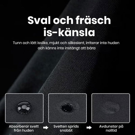 Balaclava/Ansiktsmask