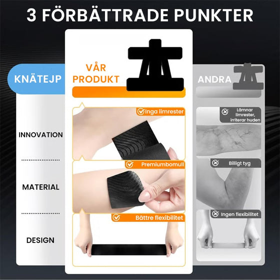 Kinesiologitejp För Smärtlindring I Axeln