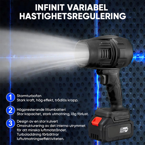 Turbo Super Power högpresterande tryckluftsfläkt