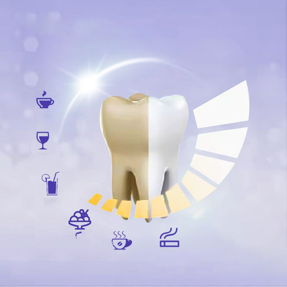 Gula tandblekningsremsor