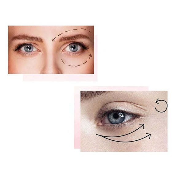 Rynkutjämnande ögonreparationsstift