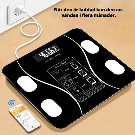 Smart kroppsfettskala
