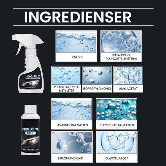 Strålkastarrestaureringssats