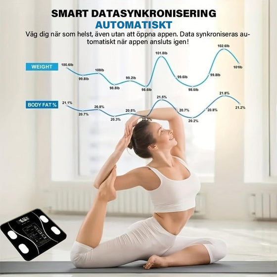 Smart kroppsfettskala