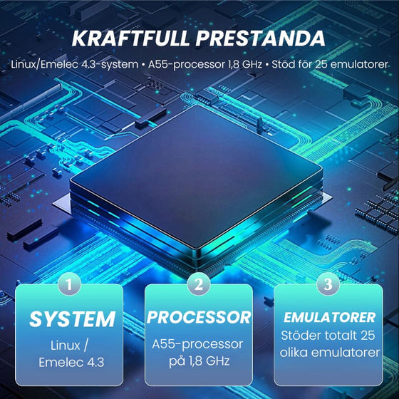 Retro Handhållen Spelkonsol