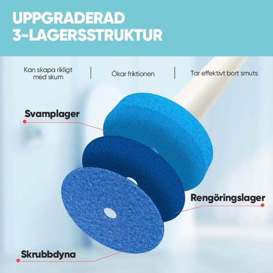 Engångs toalettborste