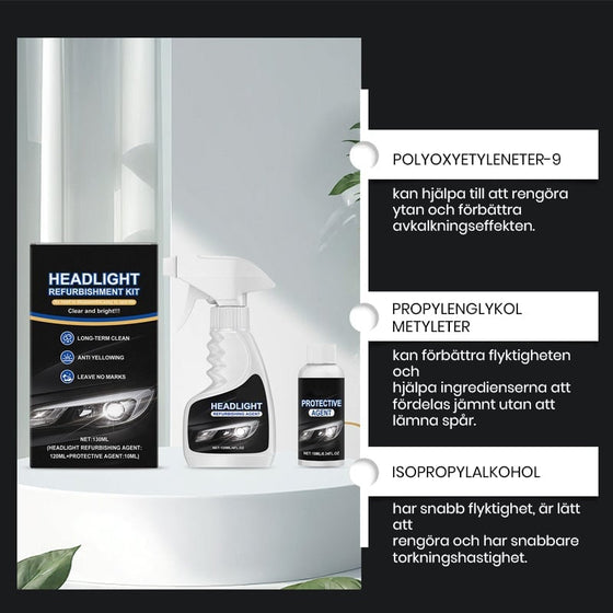 Strålkastarrestaureringssats