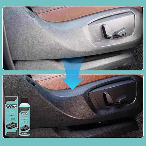 Rengörings- och vårdmedel för bilens plastytor