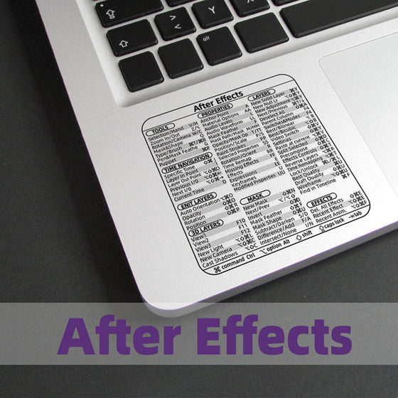 Kortkommandon klistermärken （3 st）