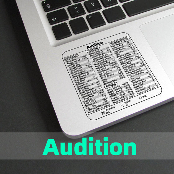 Kortkommandon klistermärken （3 st）