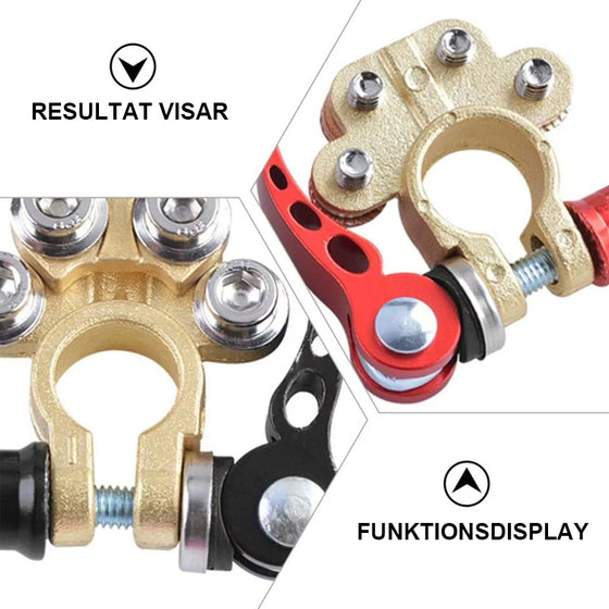 BEKVÄM TERMINALKONTAKT