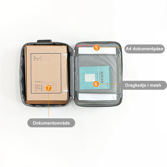 Duk Dokument Organiserings Padfolio