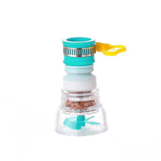 Kranförstärkningsfilter