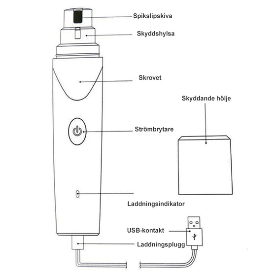 Elektrisk spik kvarn för husdjur