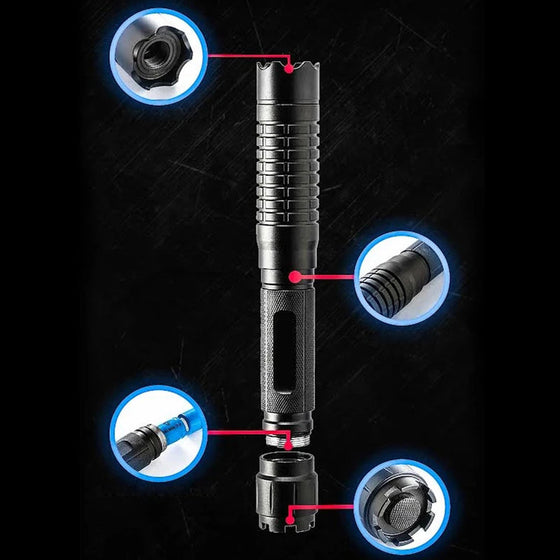 Guidande laserpekare